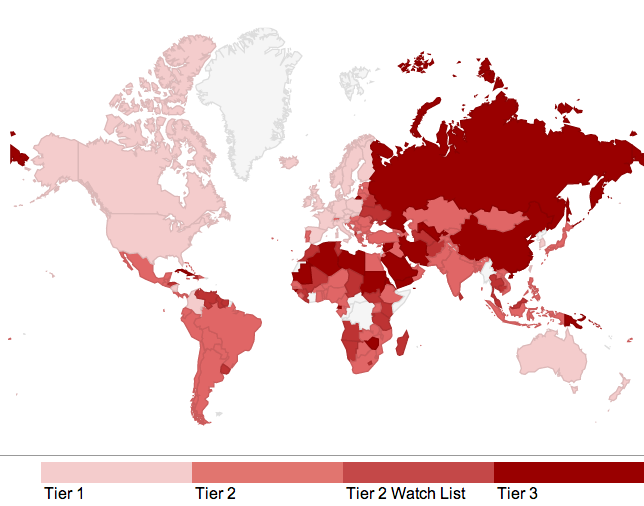 tier1 countries | Unlimited Autoresponder | FREE Email Marketing ...